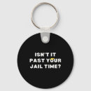 Recherche de prison porteclés Républicain