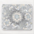 Recherche de minable tapis souris Chic
