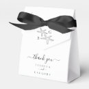 Recherche de plage ballotins Pour tous