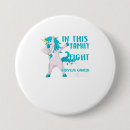 Recherche de cancer col badges Cervical