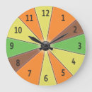 Recherche de roue de couleur horloges Orange
