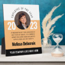 Recherche de pêche plaques Blanc