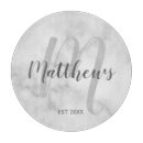 Recherche de réunion planches à découper Famille