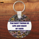 Recherche de tricot porteclés Laine