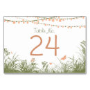 Recherche de cartes table De