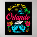 Recherche de anniversaire de plage posters Vagues