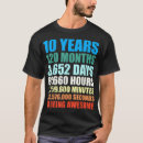 Recherche de 10th birthday tshirts Years