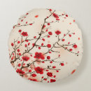 Recherche de peinture orientale coussins Fleur