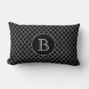 Recherche de quatrefoil coussins Tendance
