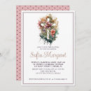 Recherche de christian religieuses invitations Croiser