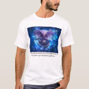 Recherche de vinayaka tshirts Hindou