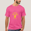 Recherche de chicos tshirts Obligations