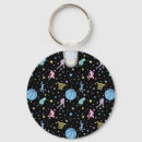 Recherche de fille de basket ball porteclés Équipe