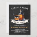 Recherche de beer anniversaire invitations Rustique