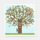 Recherche de arbre généalogique serviettes Été