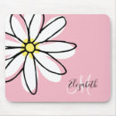 Recherche de gribouiller tapis souris Fleur