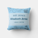 Recherche de le petit prince coussins Bleu