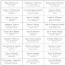 Recherche de destinataire autocollants Nom individuel des invités