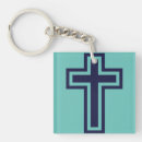 Recherche de crucifix porteclés Chrétien