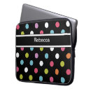 Recherche de caisse de point ipod touch coques Monogramme