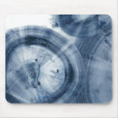 Recherche de orbites tapis souris Cercle