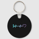 Recherche de thérapeute accessoires Santé
