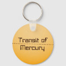 Recherche de mercure porteclés Astronomie