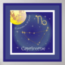 Recherche de capricorne posters Zodiac
