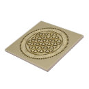 Recherche de de mandala carreaux Pour tous