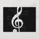 Recherche de clef cartes postales Piano