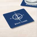 Recherche de boussoles dessous de verres Nautique