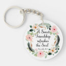 Recherche de proverbes porteclés Verset biblique