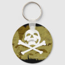 Recherche de bateau de pirate porteclés Drapeau