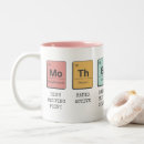 Recherche de table périodique tasses Chimie