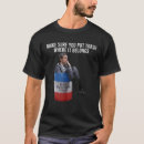 Recherche de beto tshirts Faire