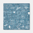 Recherche de wall refrigérateur magnets Moderne