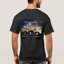 Recherche de sentiments d vêtements Pour lui