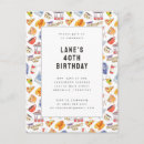 Recherche de anniversaire 40e anniversaire