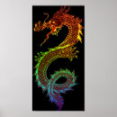 Recherche de chinois vintage art Imaginaire