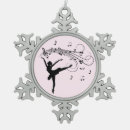 Recherche de ballerina ornements Nom