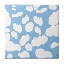 Recherche de nuages carreaux Ciel