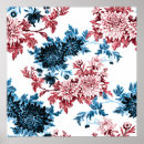 Recherche de croquis floral posters Motif