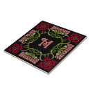 Recherche de goth carreaux Fleurs