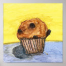 Recherche de recette de dessert posters Cuisine