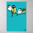 Recherche de oiseaux chanteurs posters Nature