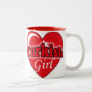 Recherche de turquie tasses Pays