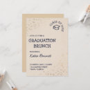 Recherche de brunch graduation invitations Parti