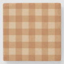 Recherche de damier dessous de verres Vérification