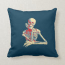Recherche de anatomie coussins Crâne