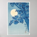 Recherche de koson posters Nature